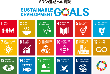 SDGs達成への貢献