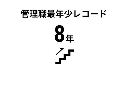 管理職最年少レコード