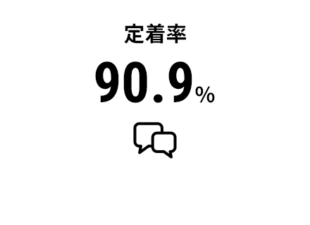 定着率