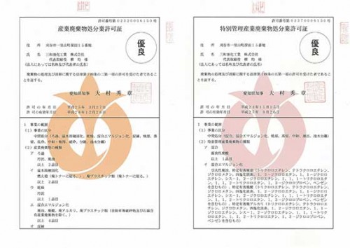 優良認定許可証